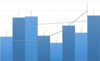 深入解析，股票增发——资本市场的扩容神器与企业成长的加速器